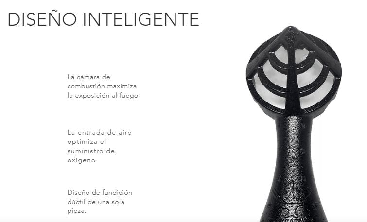 Fire BBQ es un sistema de encendido eficiente para carbón o leña. Ideal para prender tu parrilla sin esfuerzo y en menos tiempo. Compatible con parrillas, barriles y hornos.