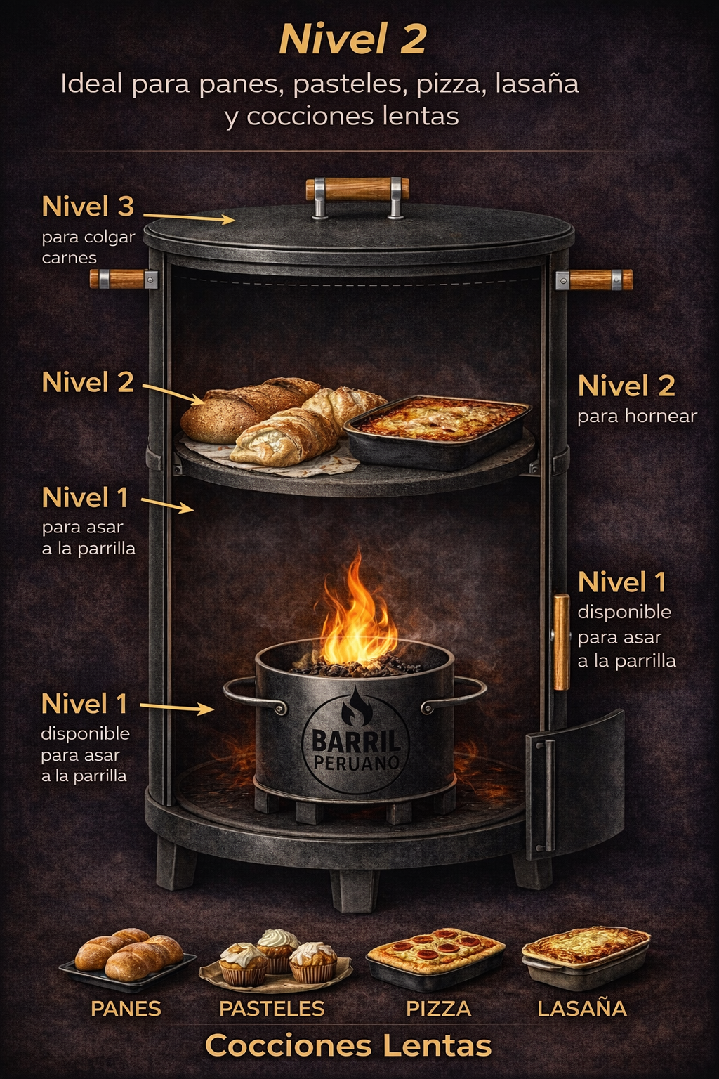 Barril Familiar 3N en Hierro – 3 Niveles Reales + Doble Puerta de Control